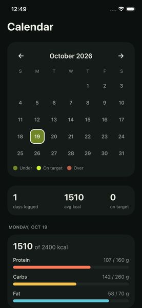 Calendar of daily targets